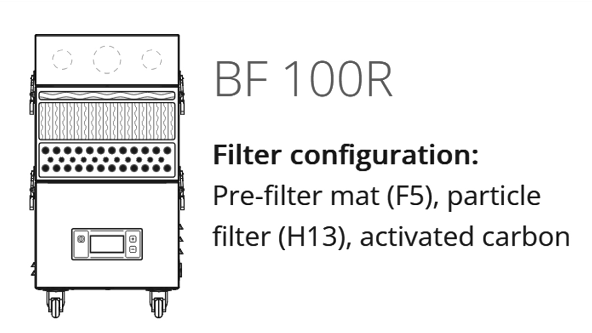TBH BF 100R Système d’aspiration