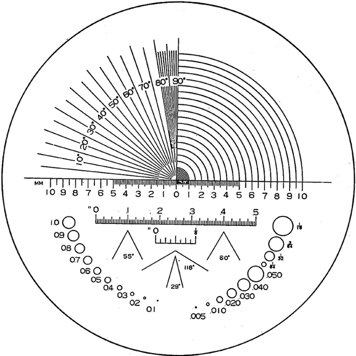 Echelle 115203 pour loupes graduées Eschenbach