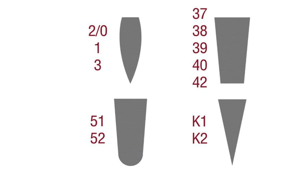 GRS QC Kit de gravure, Assortiment de burins - Pointu : 2/0, 1, 3, Plat : 37, 38, 39, 40, 42, Rond : 51, 52,
Couteau : K1, K2