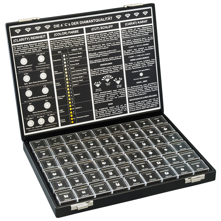 Diamond Master DM-1, set d'introduction, allemand, palette de comparaison pour les formes et les tailles