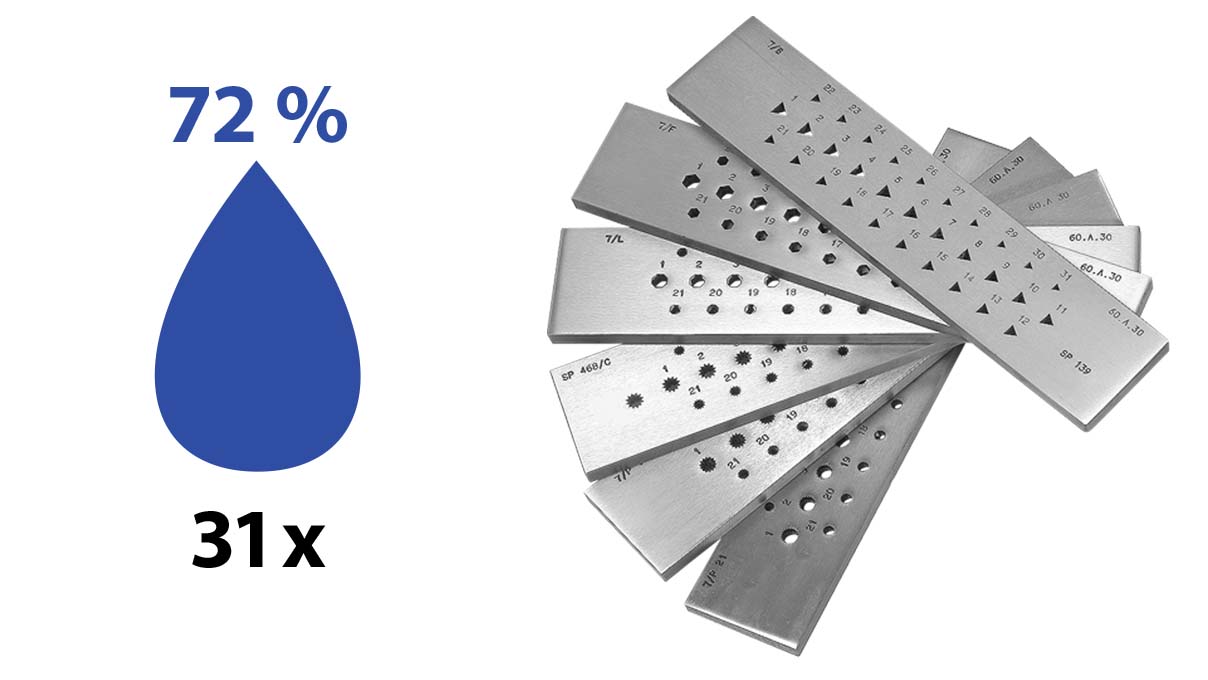 Filières à étirer, Acier, Forme de goutte, 31 trous, 9 - 6 mm