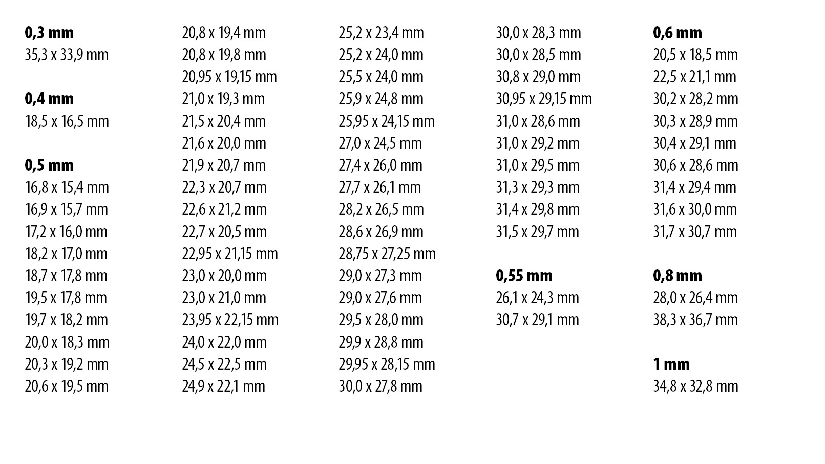 Assortiment de joints plats, 92 sachets de 2 pièces chacun, Ø 16,8 - 38,3 mm, 276 pièces