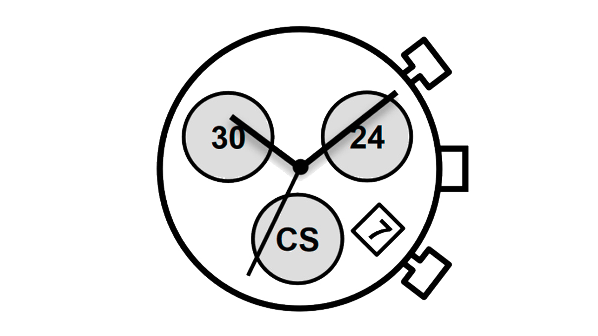 JS05 / JS06 (High hand)