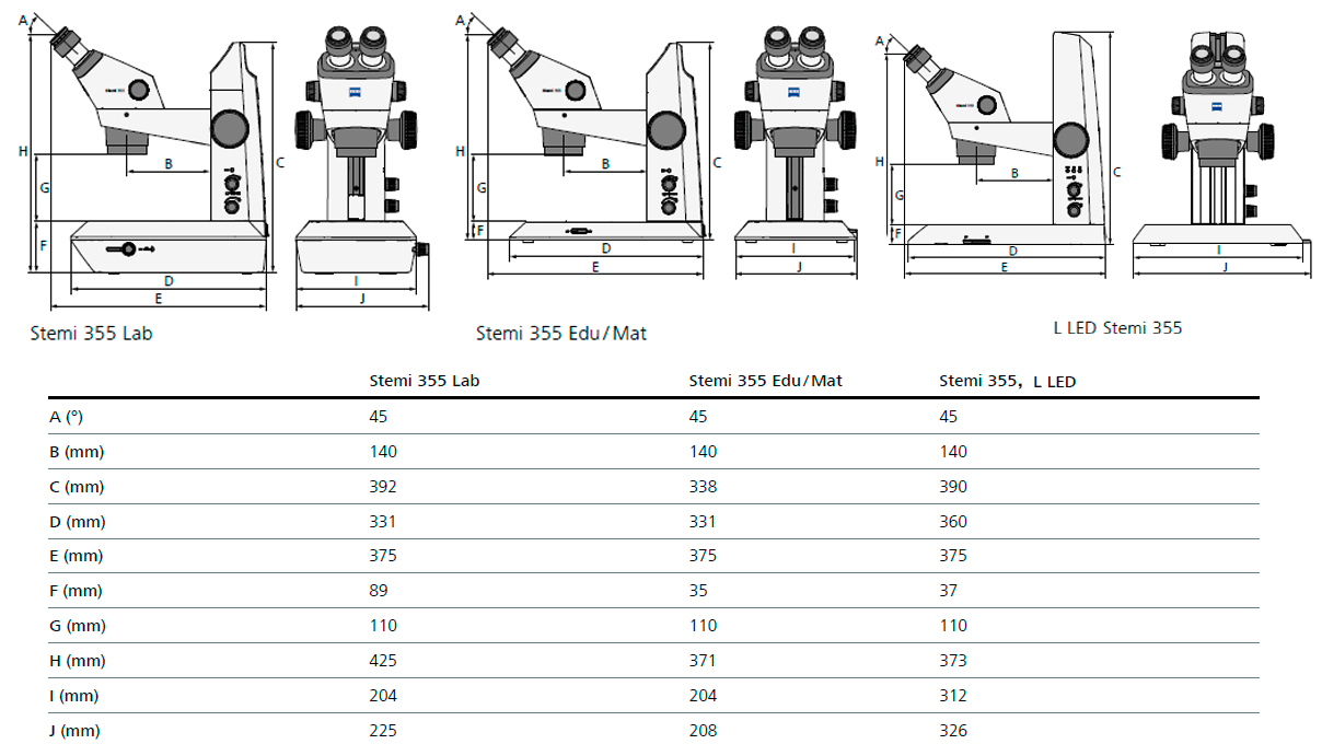 Zeiss Stemi 305 trino, corps de stéréomicroscope avec interface caméra