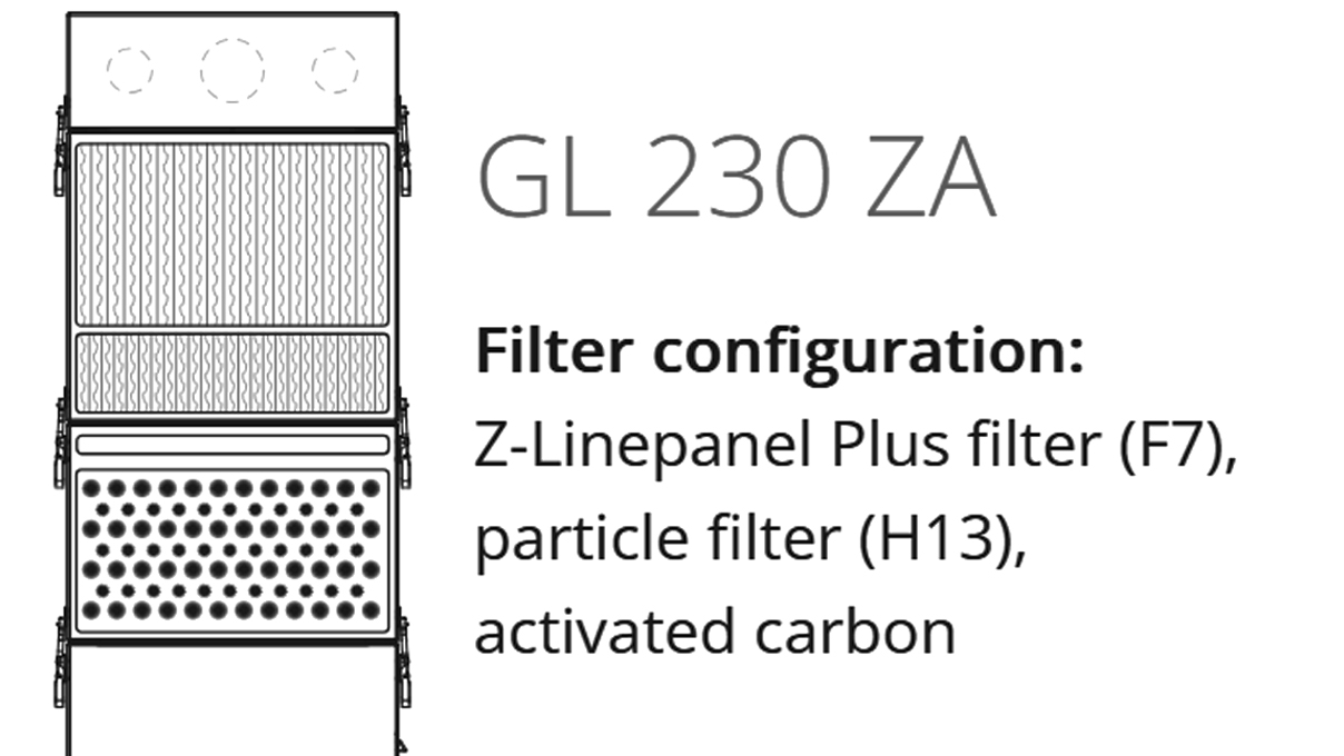 TBH GL 230 ZA Aspirateur de poste de travail particulièrement silencieux avec grand filtre Z-Line