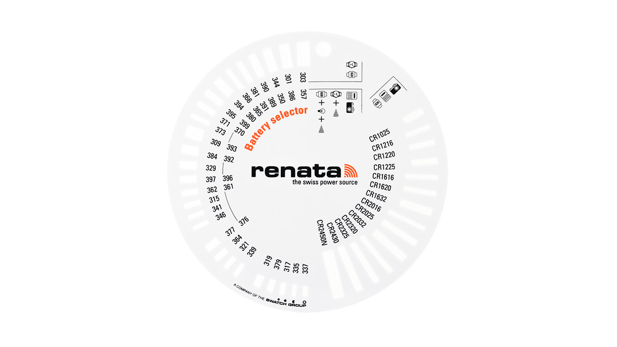 Renata Pochoir à piles, plastique