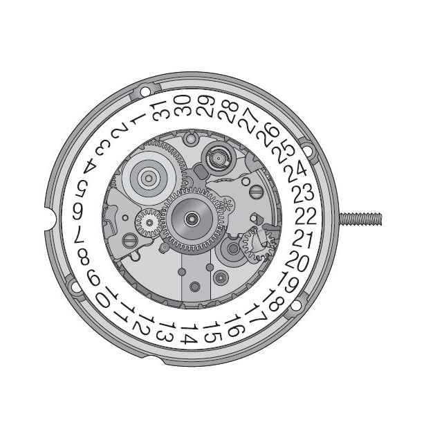Eta sales 2681 movement