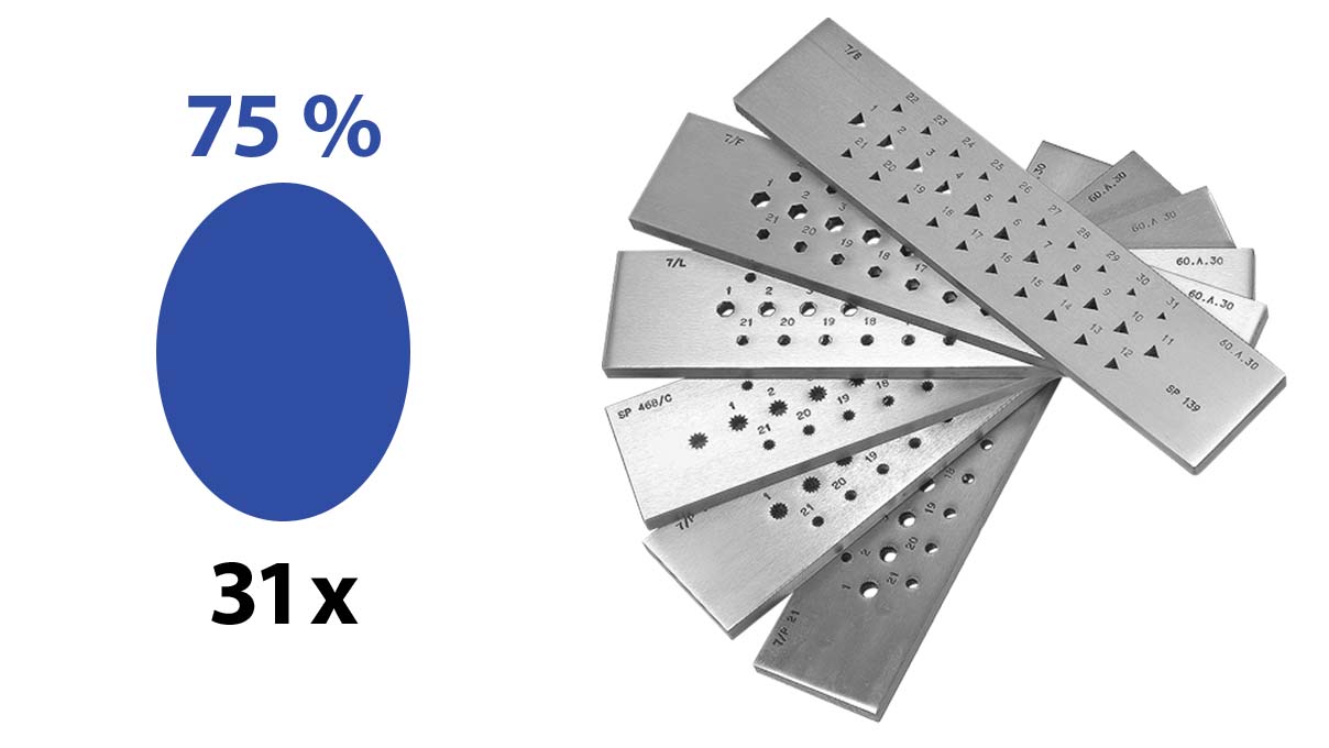 Filières à étirer, Acier, Ovale, 31 trous, 12 - 9 mm