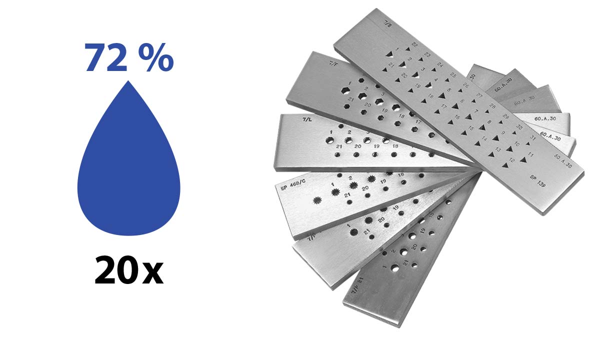 Filières à étirer, Acier, Forme de goutte, 20 trous, 3 - 1 mm