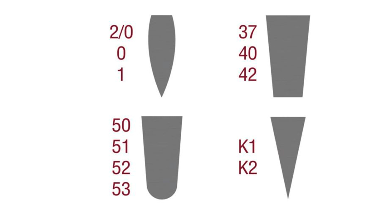 GRS QC Kit de sculpture sur pierre - Assortiment de burins, Pointu : 2/0, 0, 1, Plat : 37, 40, 42, Rond : 50, 51,
52, 53, Couteaux : K1, K2