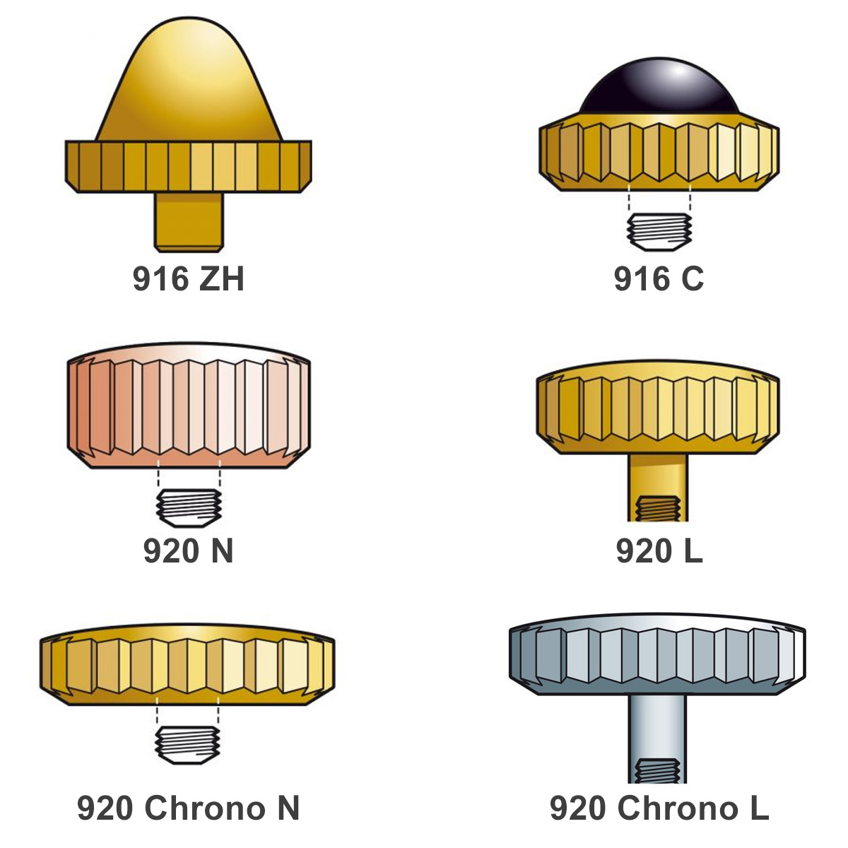 Couronnes non étanches