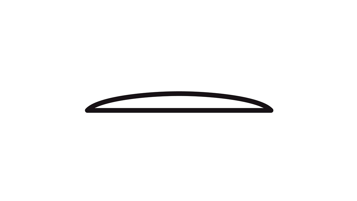 ML – Lentille de date (divers)