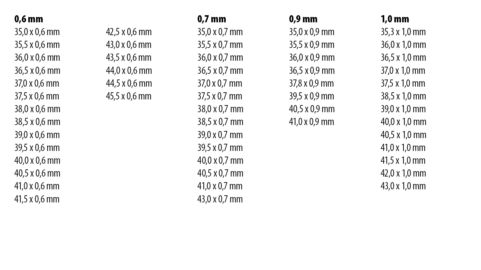 Assortiment de 240 O-Ring joints, 80  dimensions différentes, 3 pièces chacune (Ø 35 - 45,5 mm, 0,6 / 0,7 /
0,9 / 1 mm)