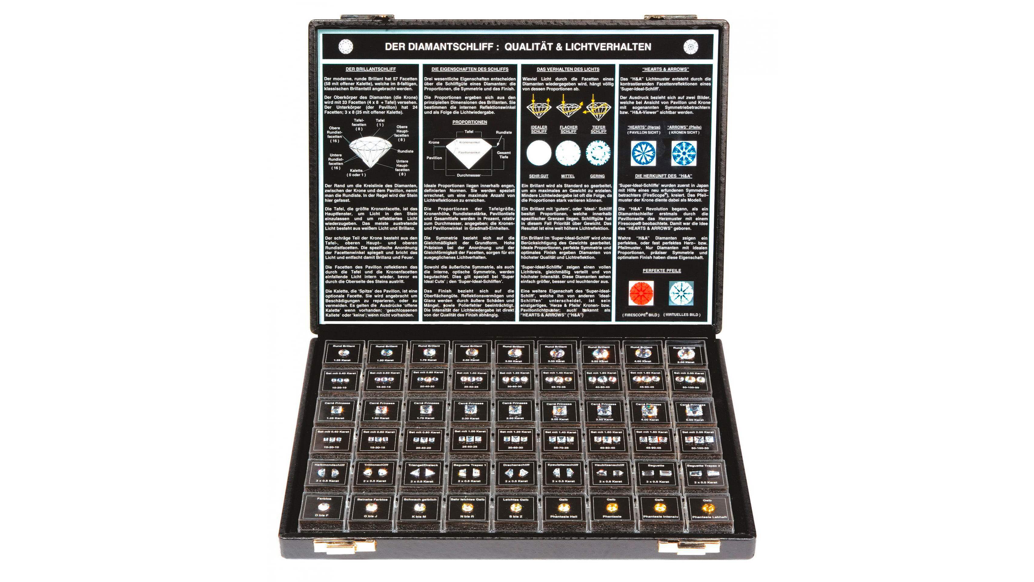 Diamond Master DM-1, set complémentaire, allemand, palette de comparaison pour les formes et les tailles