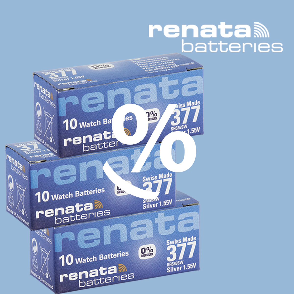 Blisters individuels