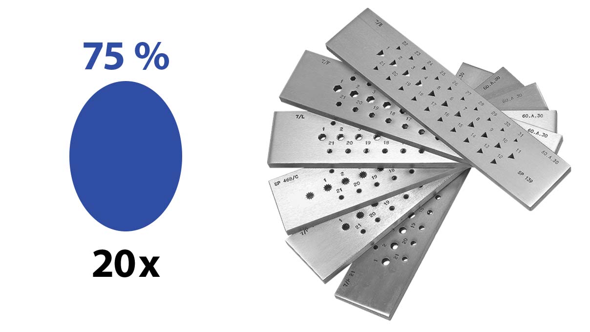 Filières à étirer, Acier, Ovale, 20 trous, 3 - 1 mm