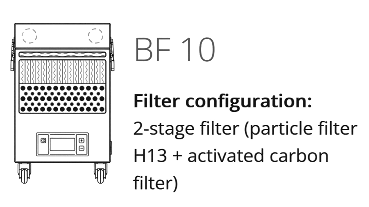 TBH BF 10 Dispositif compact d’aspiration de poste de travail