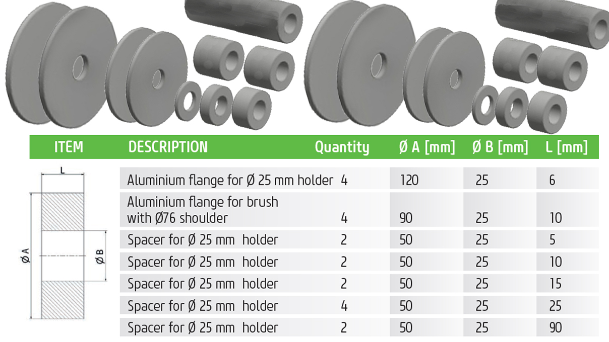 Unité de polissage pour machines Crevoisier (M8), tige de support Ø 25 x 220 mm avec queue de rat
monobloc et lot de flasques et entretoises