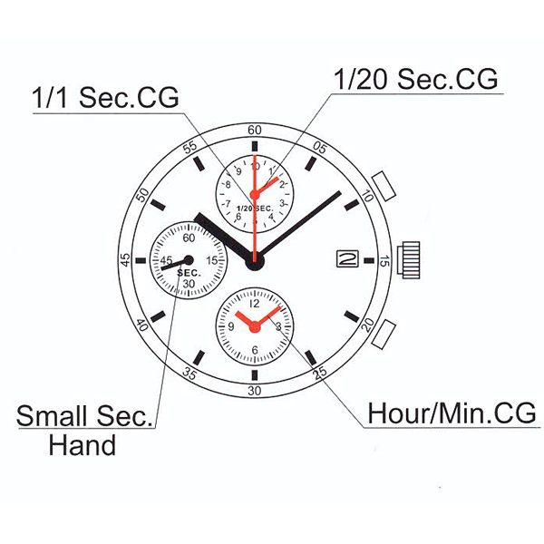 Mvt. Shiojiri (Seiko SII) YM92 12''' DATE3 SC CHRONO 1/20 SEC Quartz (399 | SR927W)