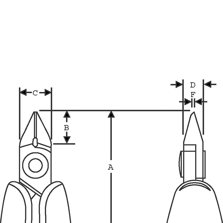 Lindstrom pince coupante de côté, tête conique et biseautée N°RX8145