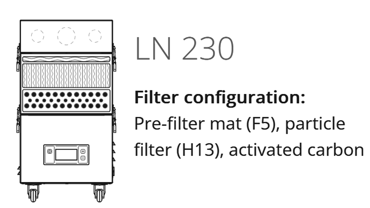TBH système de filtration et d'aspiration LN 230, filtre inclus
