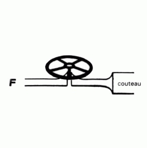 Touches forme couteau pour micromètre SABI, métal dur, Ø 2,00 mm (jeu)