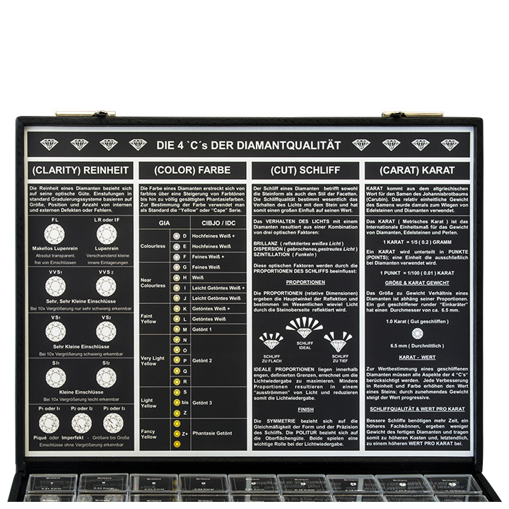 Diamond Master DM-1, anglaise, palette pour comparer des formes et des tailles, 0,01 - 1,00 ct, 54 échantillons